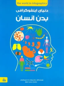 دنیای اینفوگرافی بدن انسان