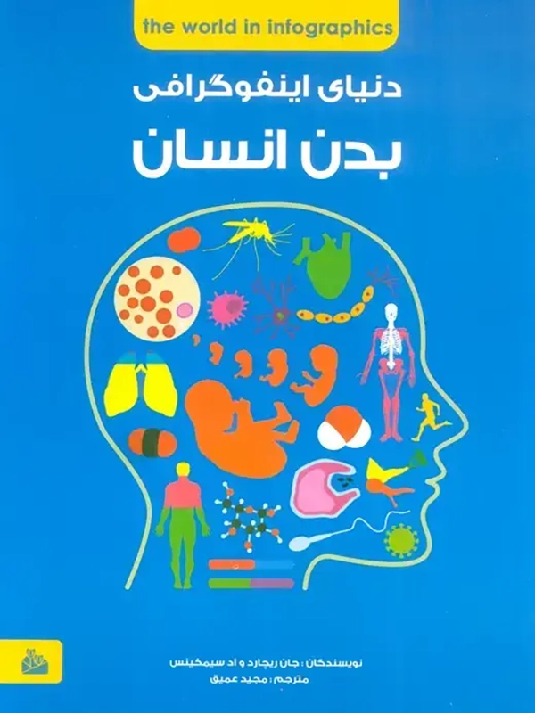 دنیای اینفوگرافی بدن انسان دنیای اینفوگرافی بدن انسان